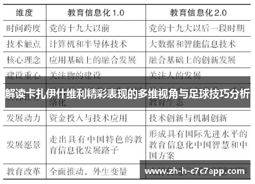 解读卡扎伊什维利精彩表现的多维视角与足球技巧分析
